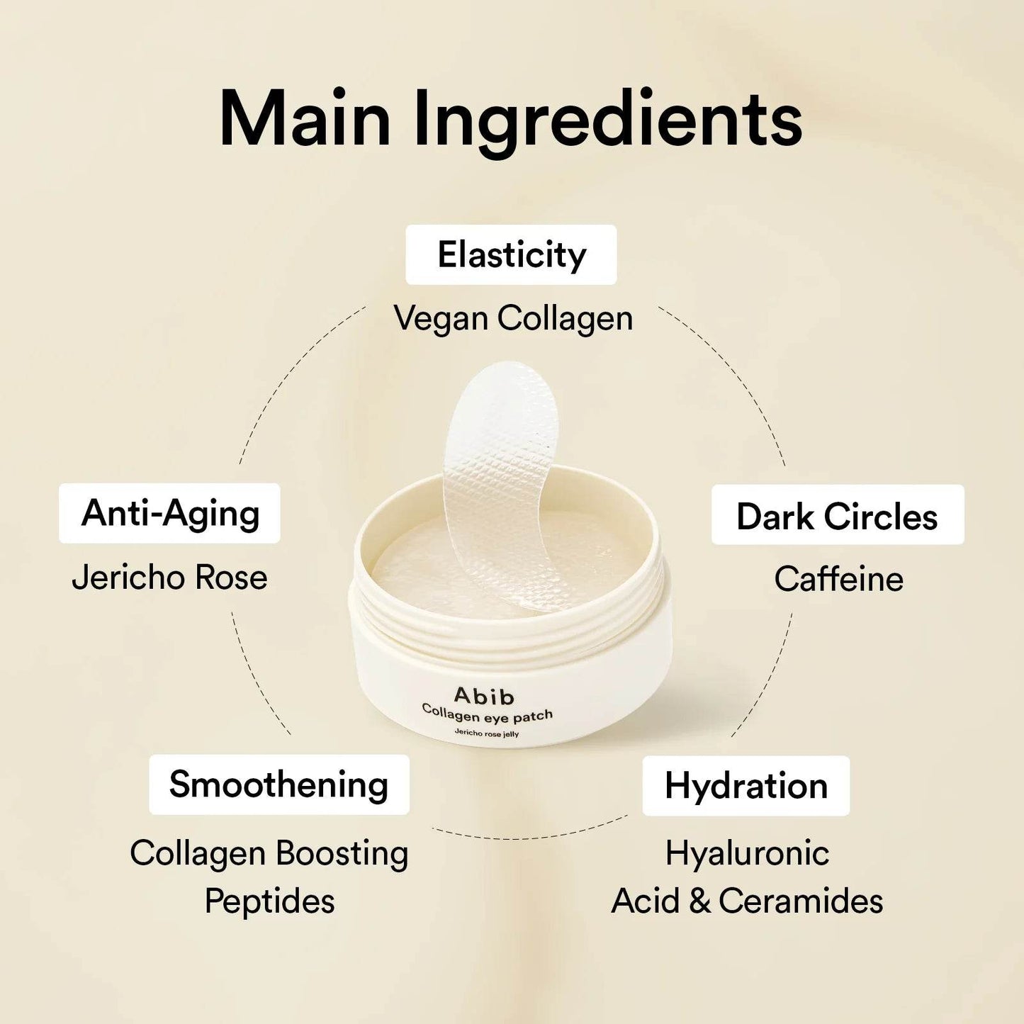 Collagen eye patch Jericho rose jelly - K-beauty glow