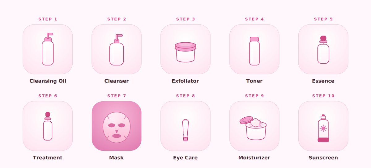 Radiant Vita Niacinamide Real Deep Mask