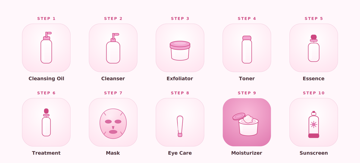 Nr.1 Pantothenic B5 Actief Verzachtende Crème
