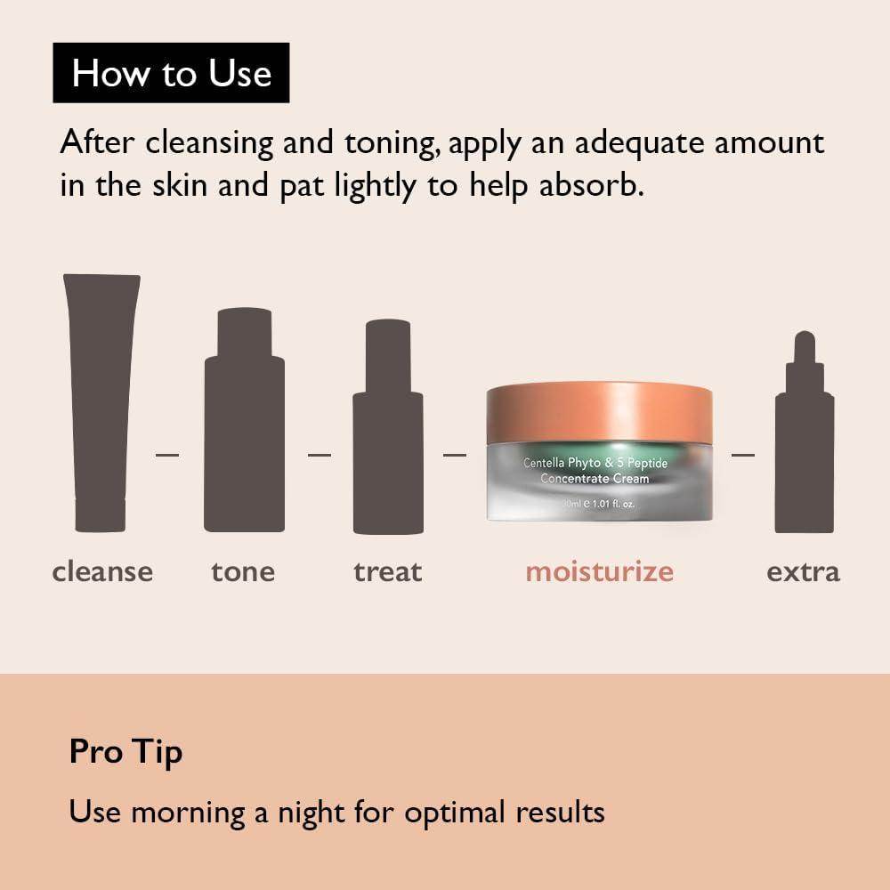 Centella Phyto & 5 Peptide Concentrate Cream - K-beauty glow