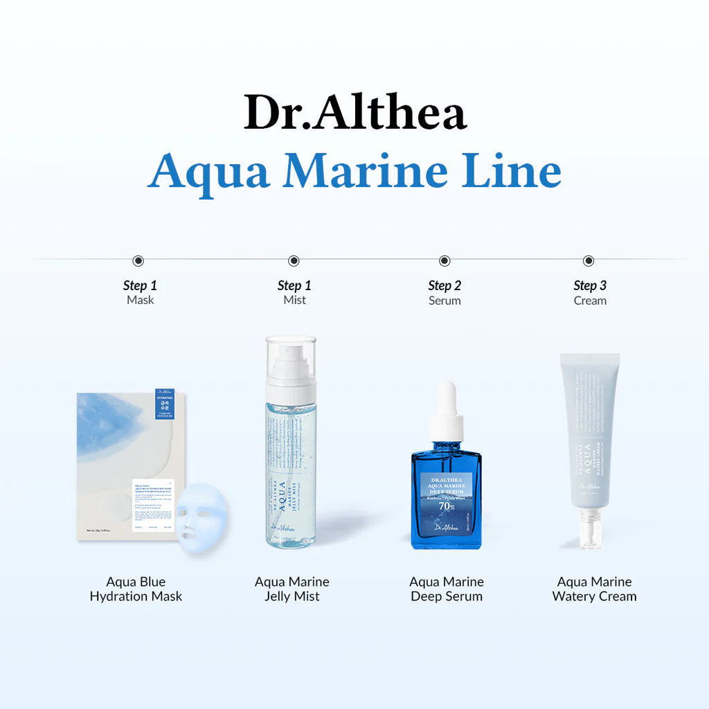 Aqua Marine Deep Serum