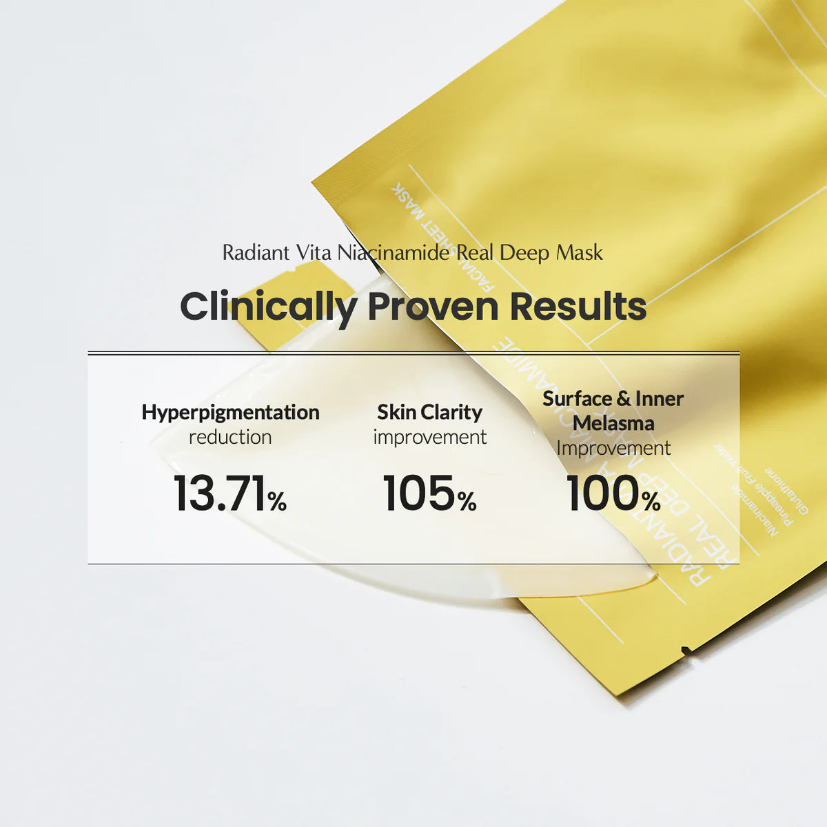Radiant Vita Niacinamide Echt Diep Masker