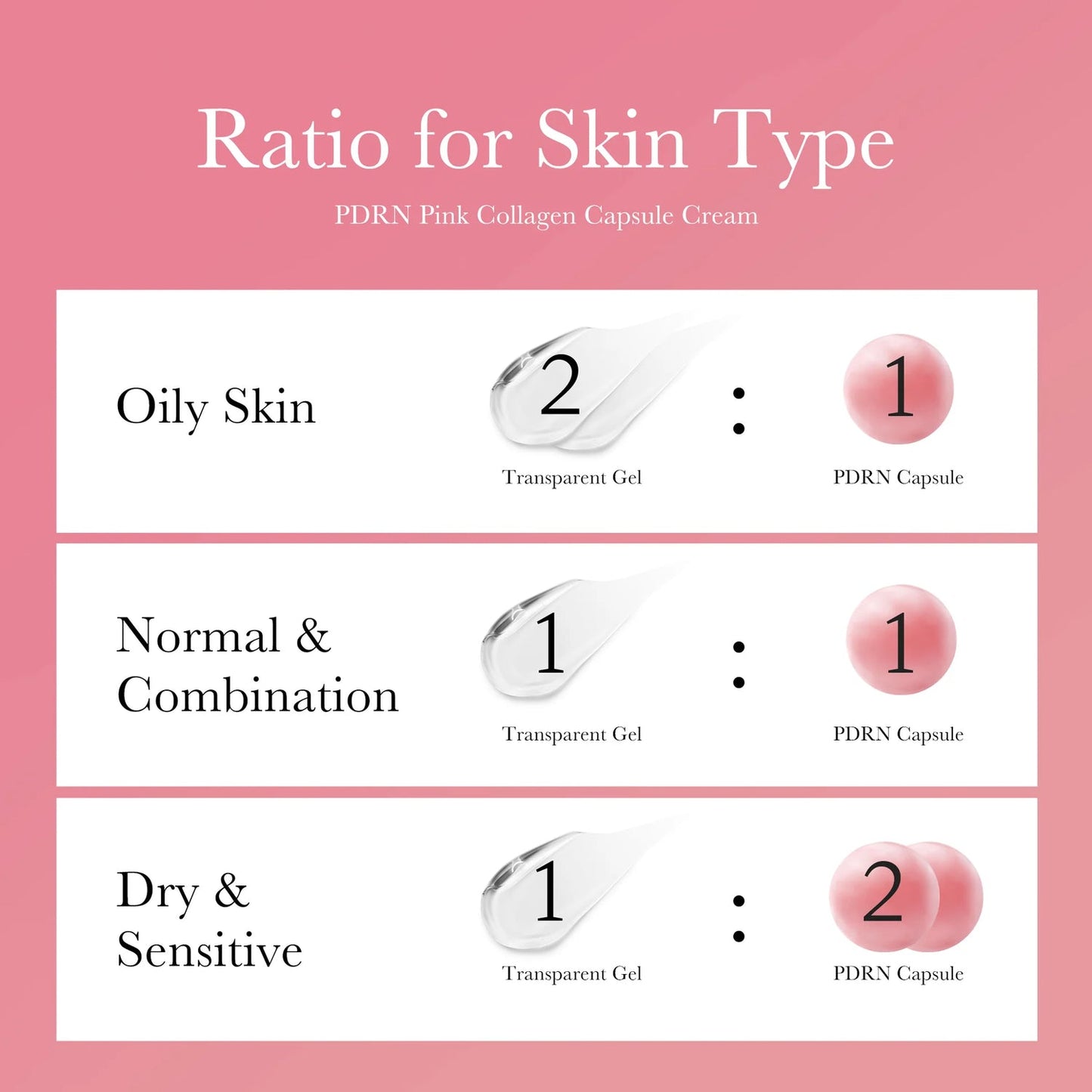 PDRN Roze Collageen Capsule Crème