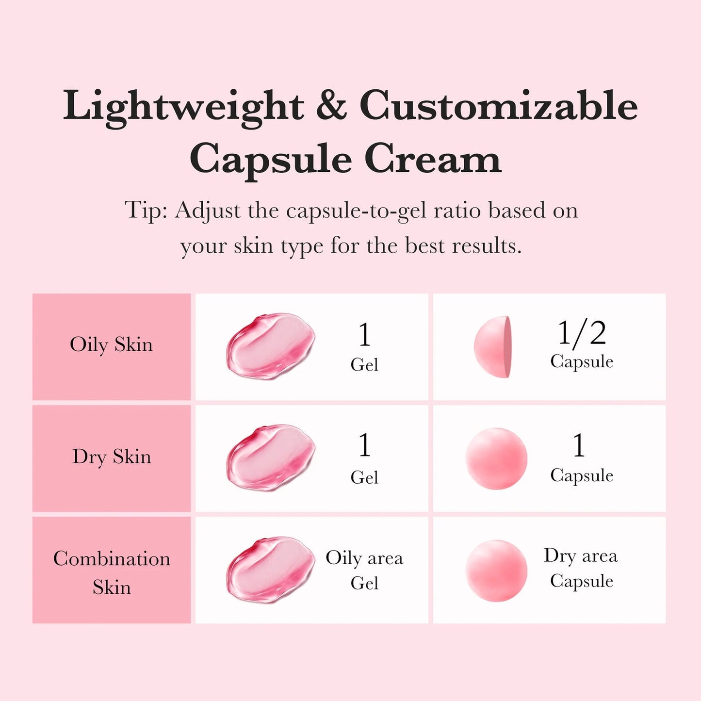 TXA Niacinamide Capsule Crème