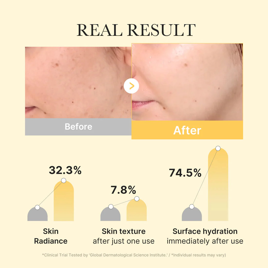 Kojiczuur Kurkuma Gouden Jelly Gel Masker