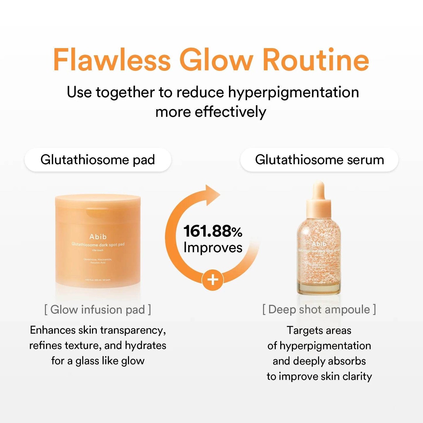 Glutathiosome Dark Spot Serum Vita Drop - K-beauty glow