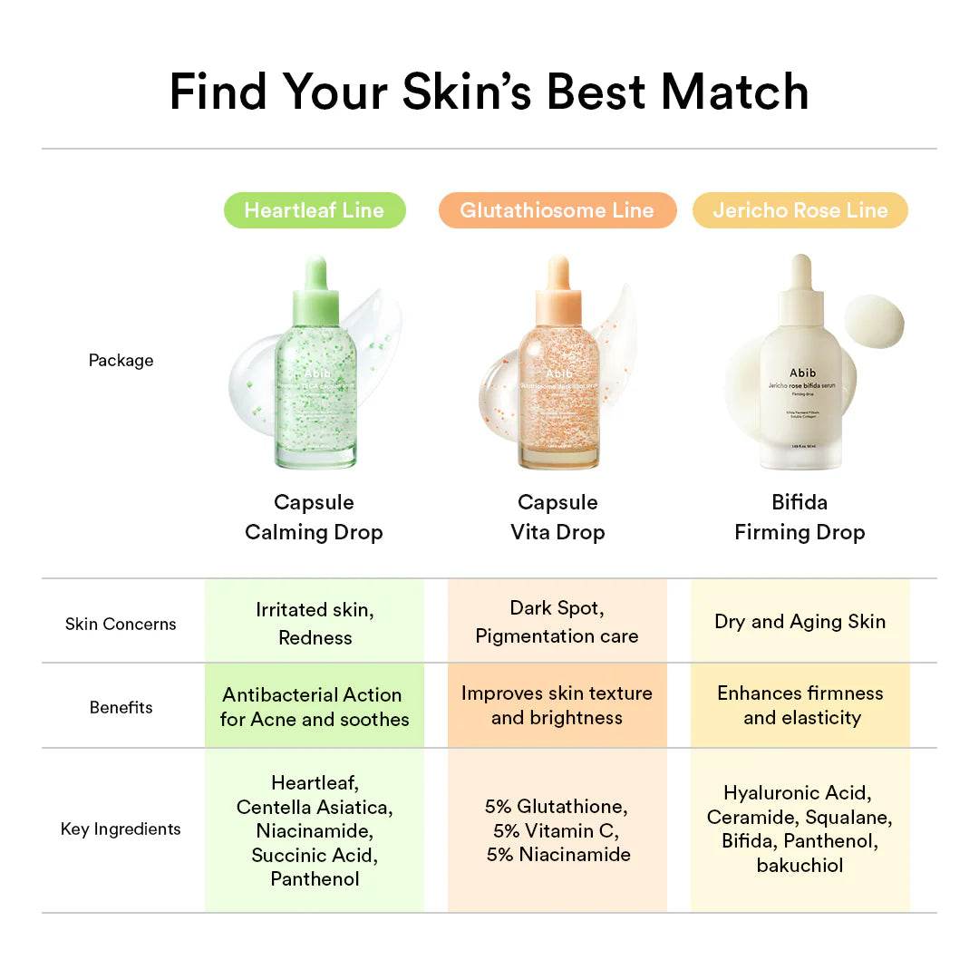 Glutathiosome Dark Spot Serum Vita Drop - K-beauty glow
