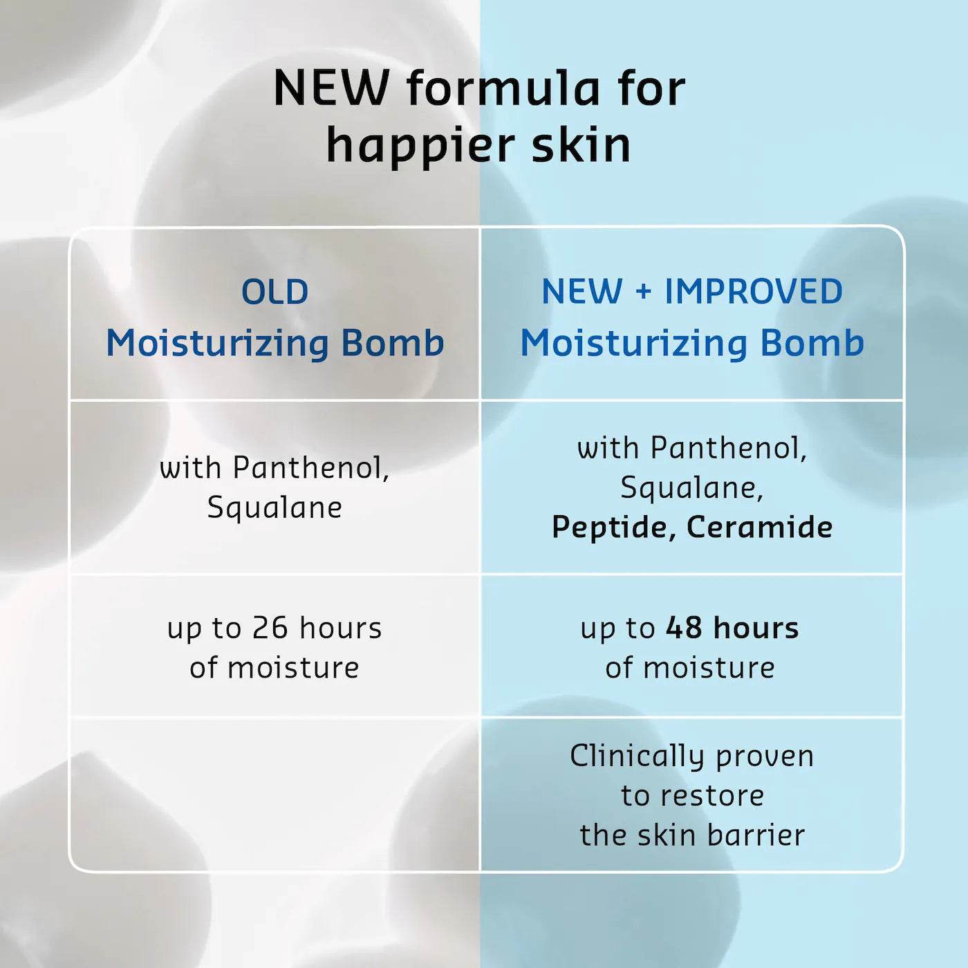 The True Cream Moisturizing Bomb - K-beauty glow
