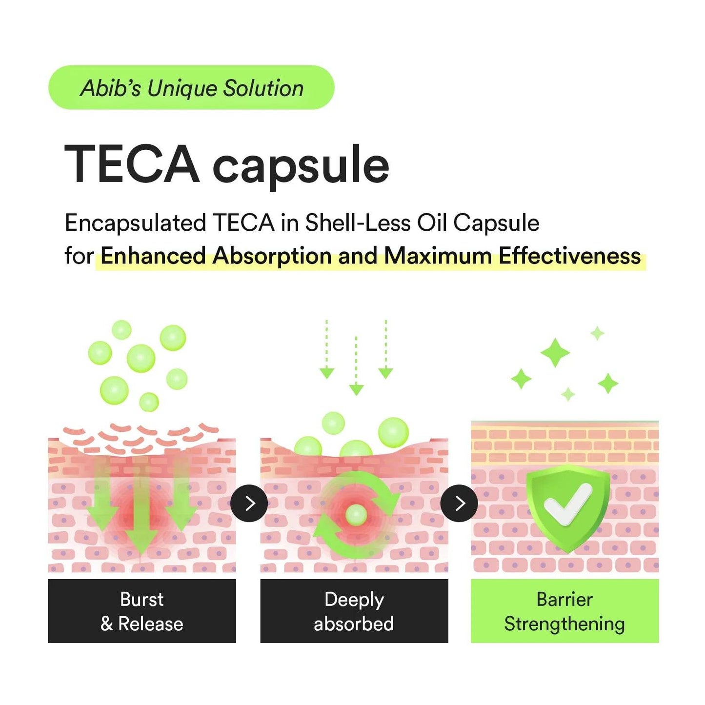 Heartleaf TECA Capsule Serum Calming Drop - K-beauty glow