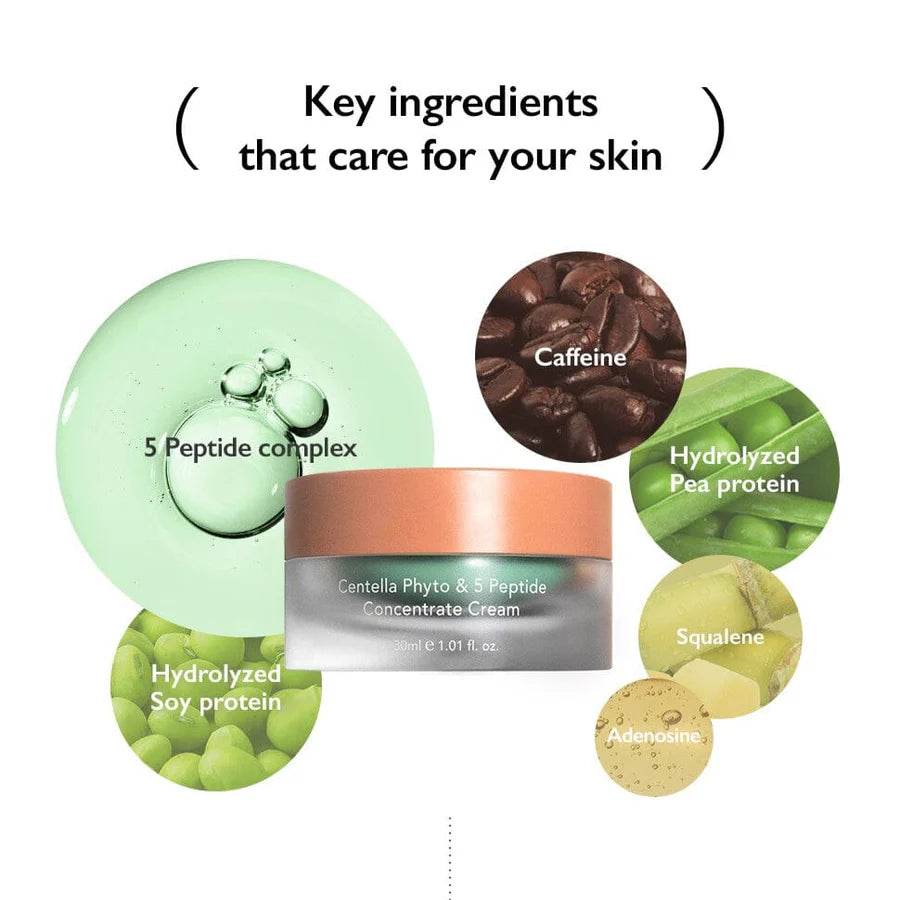 Centella Phyto & 5 Peptide Concentrate Cream - K-beauty glow