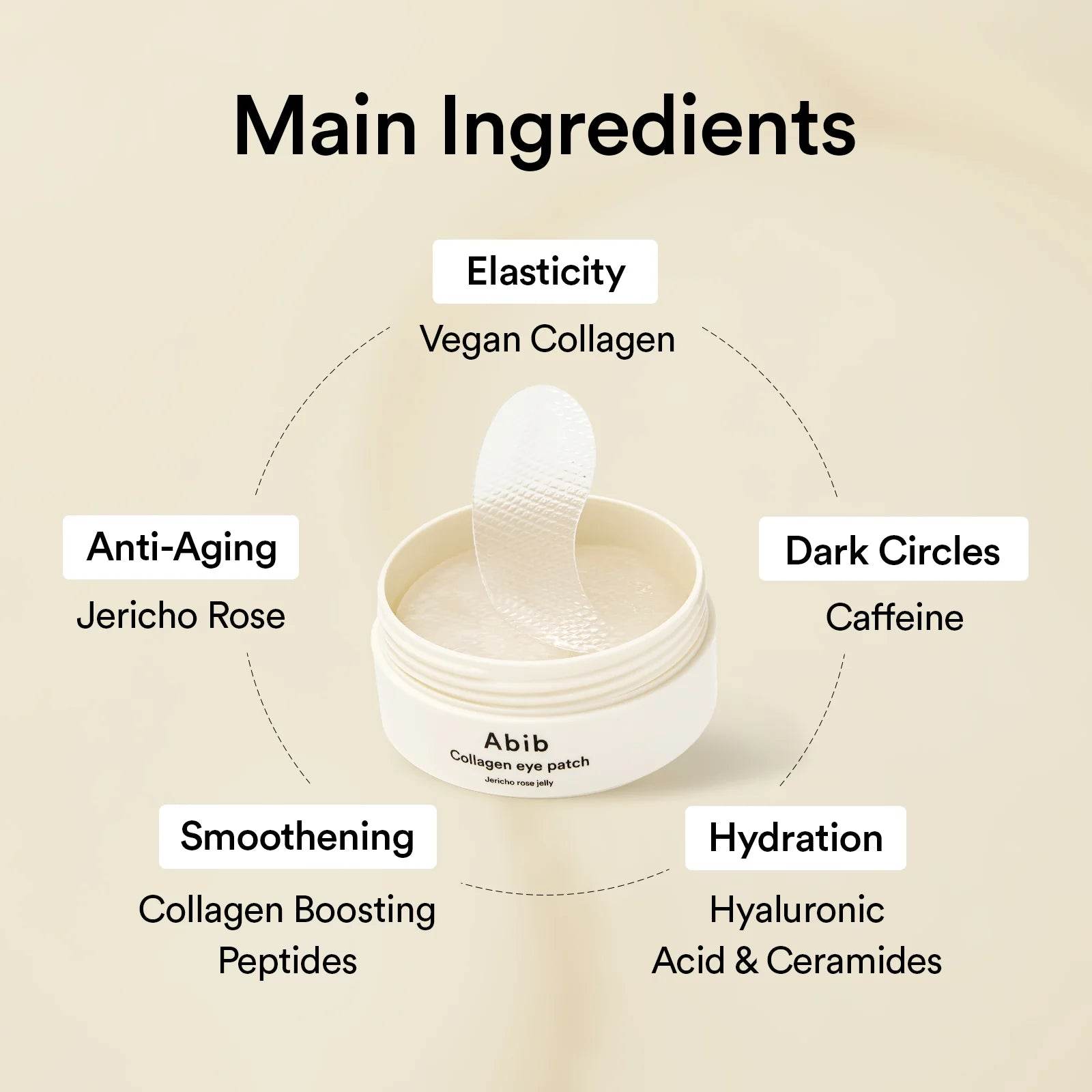 Collagen eye patch Jericho rose jelly - K-beauty glow