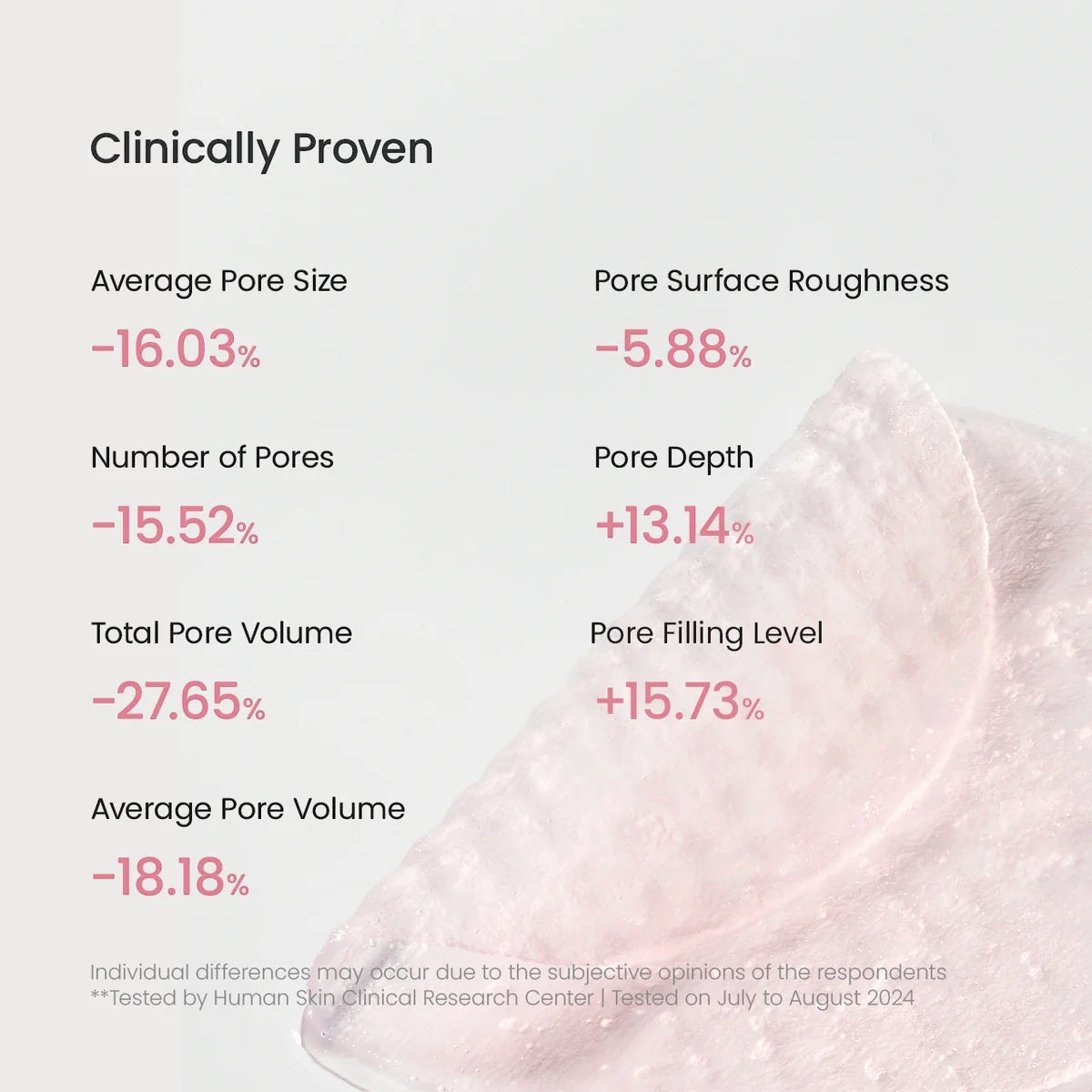 Collageen Gel Toner Pads