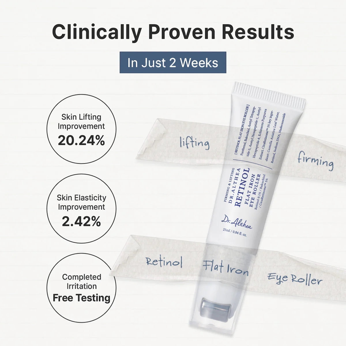 Retinol Flat Iron Oogroller