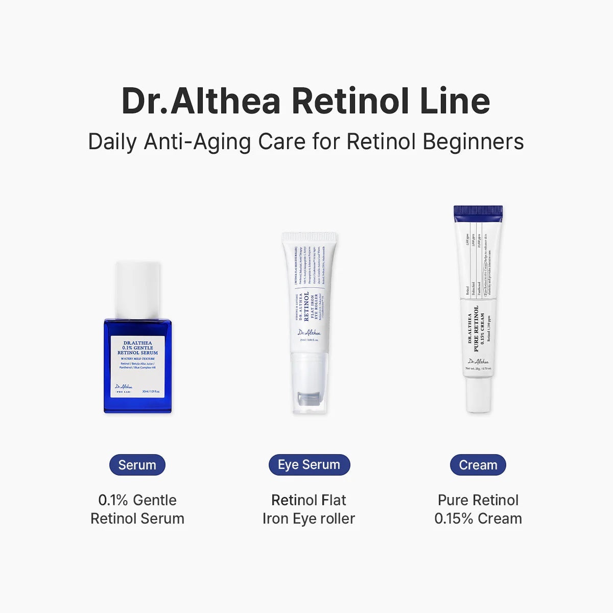 Retinol Flat Iron Oogroller