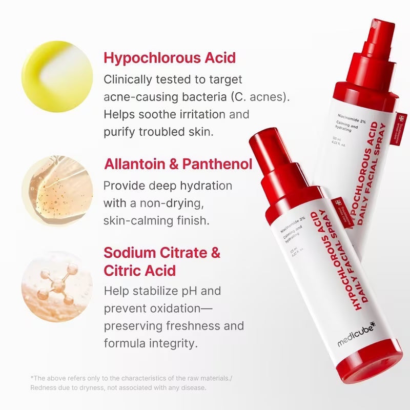 Hypochlorous Acid Rescue Spray