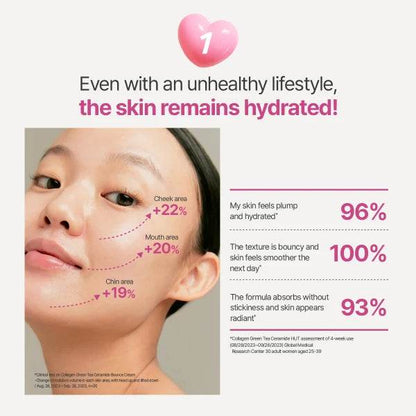 Collagen Green Tea Ceramide Bounce Cream - K-beauty glow