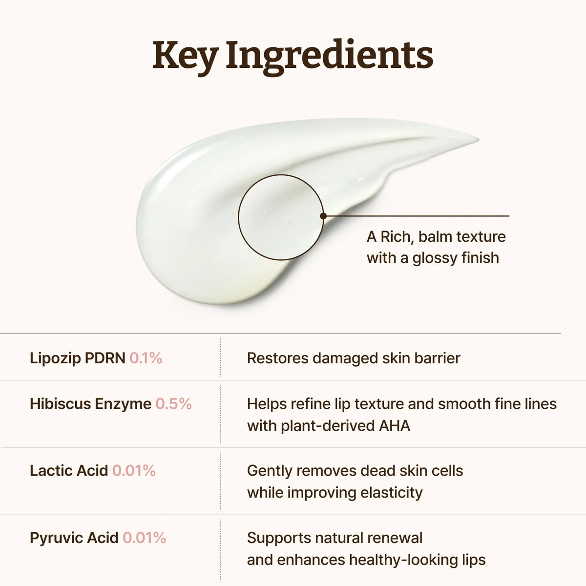 Advanced PDRN Rejuvenating Lip Serum
