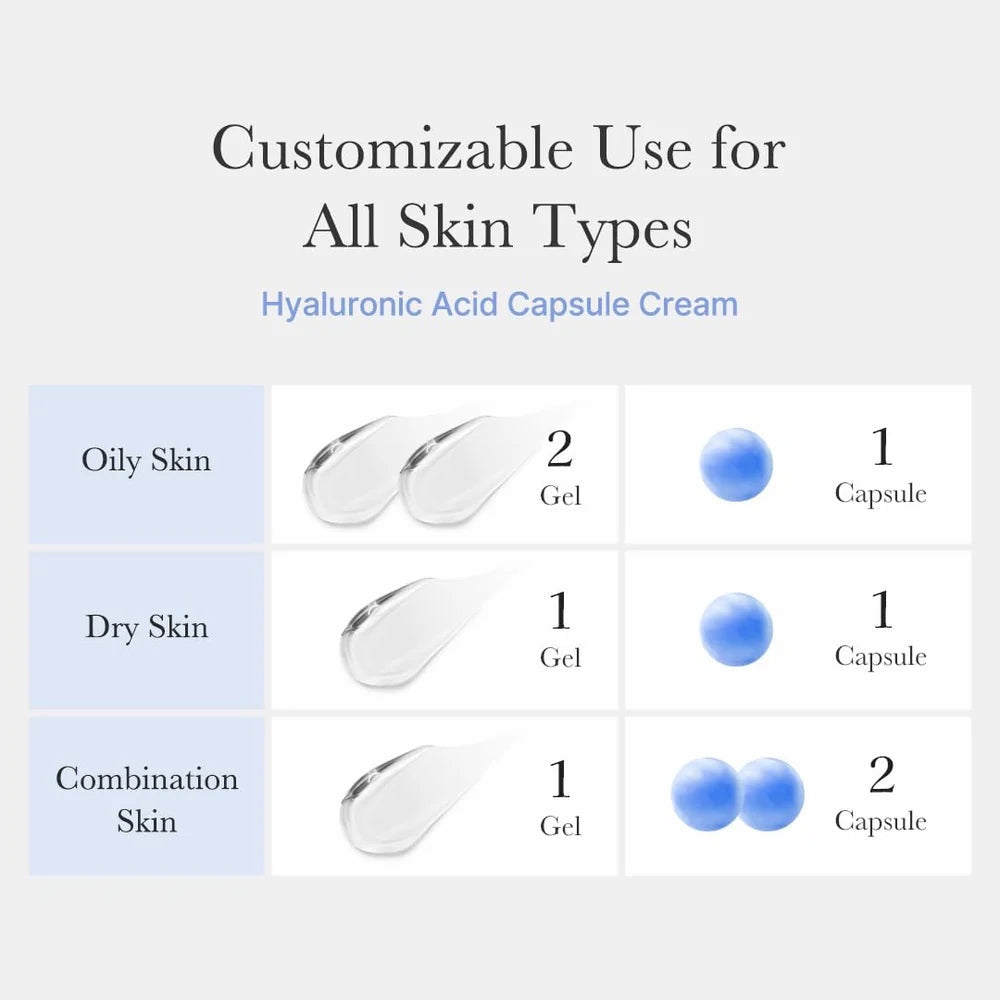 Hyaluronzuur Hydraterende Capsule Crème
