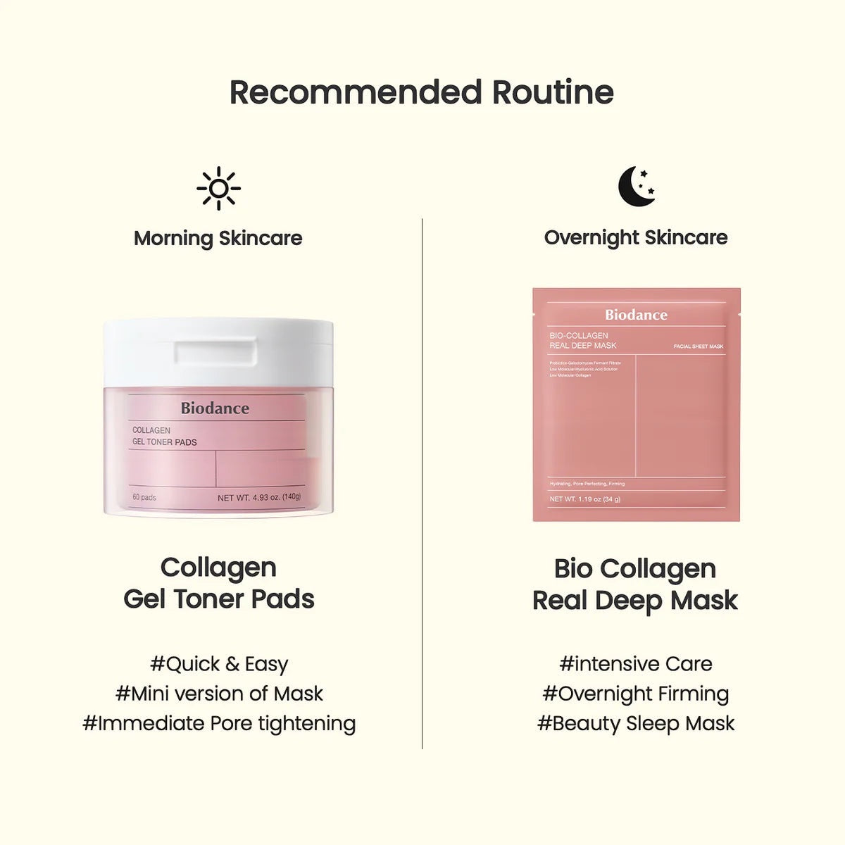 Collageen Gel Toner Pads