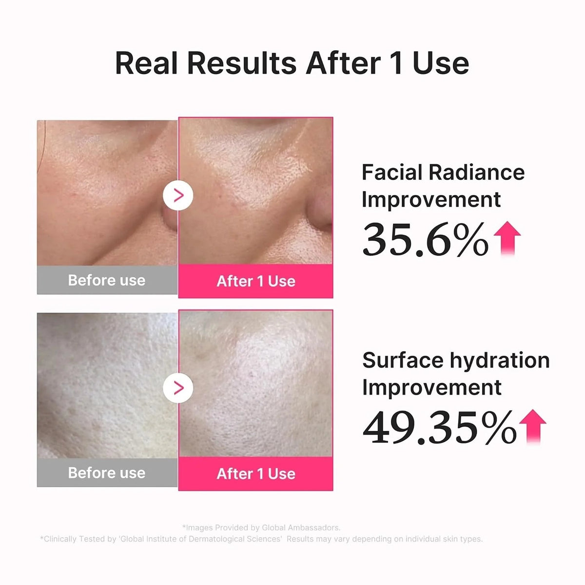 PDRN Collageen Glow Jelly Serum