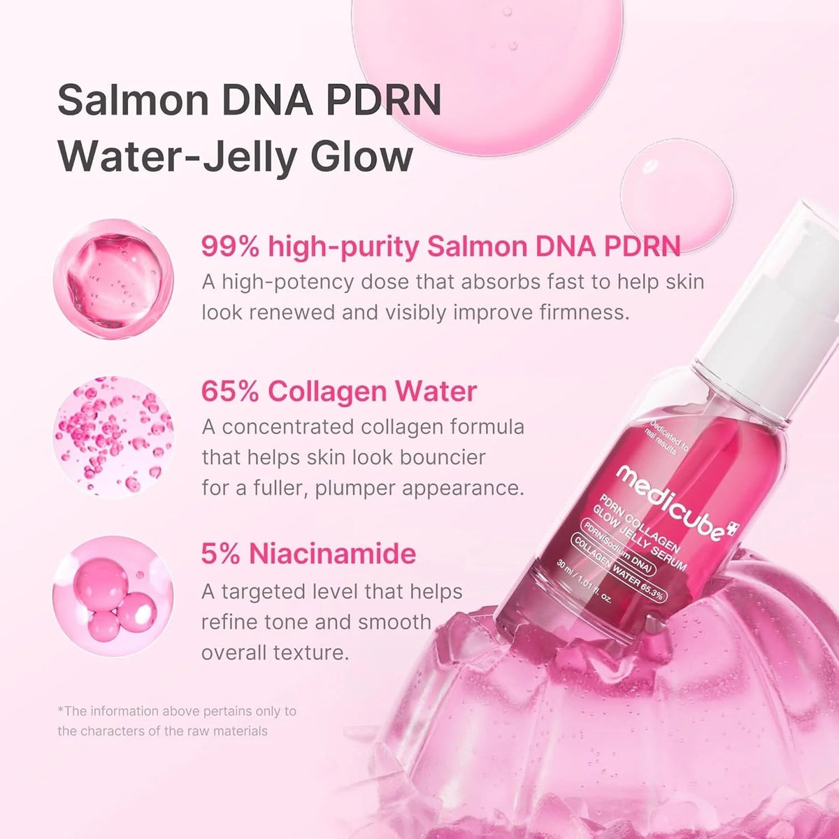PDRN Collageen Glow Jelly Serum