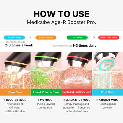 AGE-R Booster Pro Pink Edition - K-beauty glow