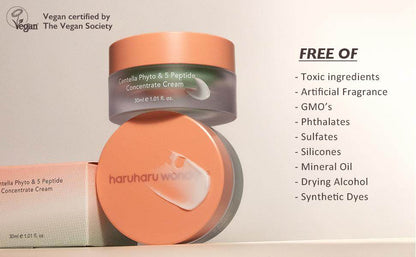 Centella Phyto & 5 Peptide Concentrate Cream - K-beauty glow