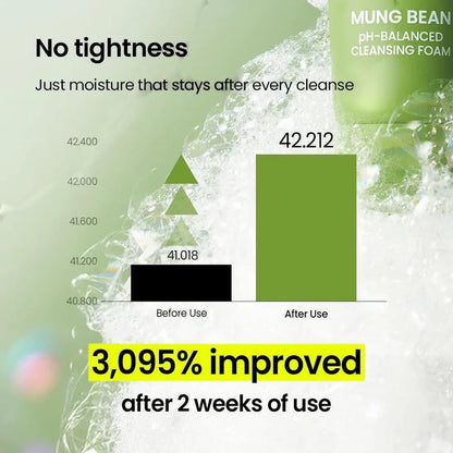 Mung Bean pH-Balanced Cleansing Foam