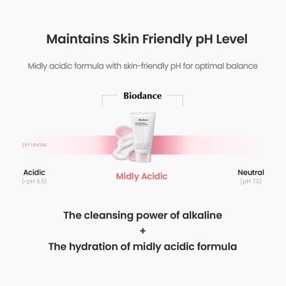 Collagen Mask To Foam Cleanser