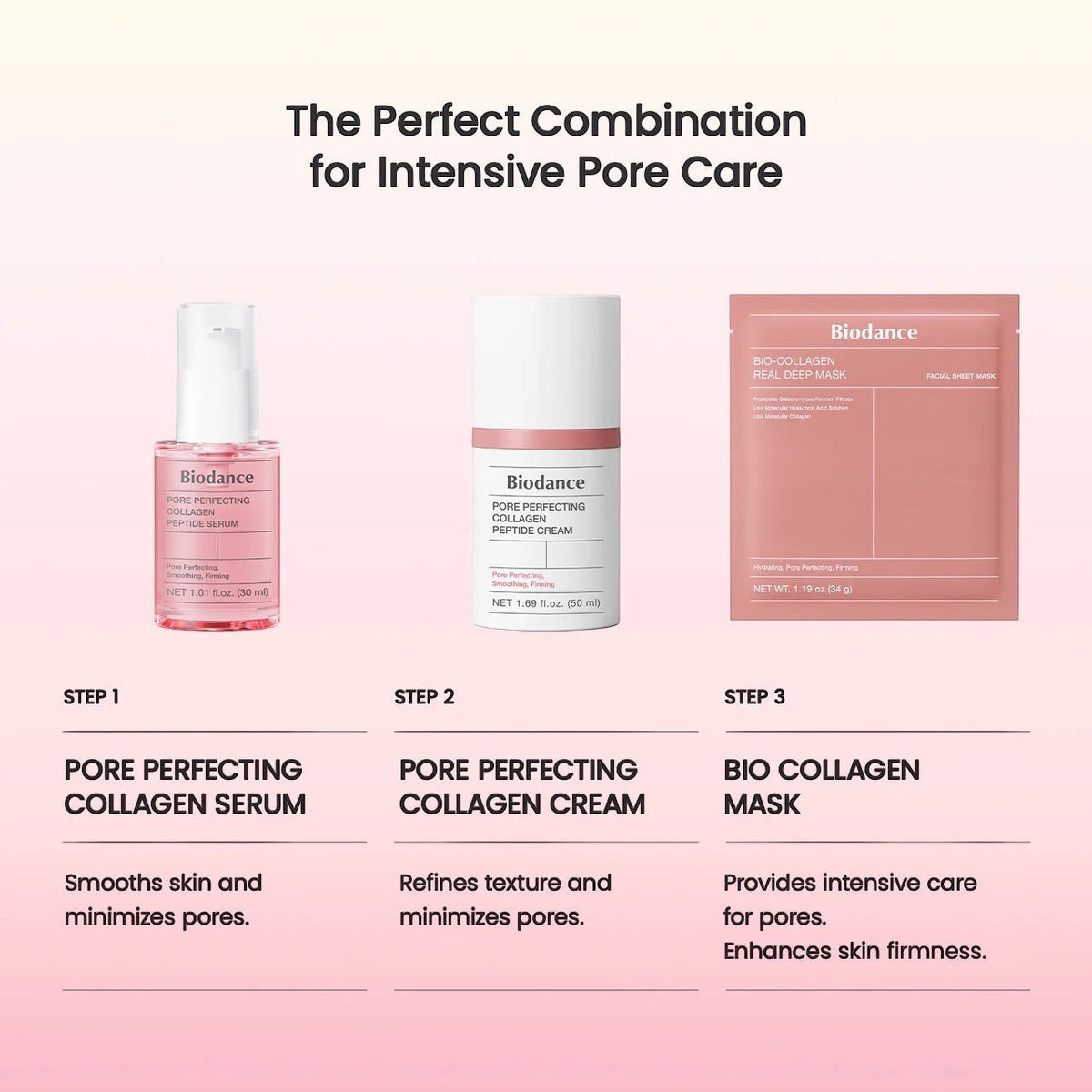 Pore Perfecting Collageen Peptide Crème