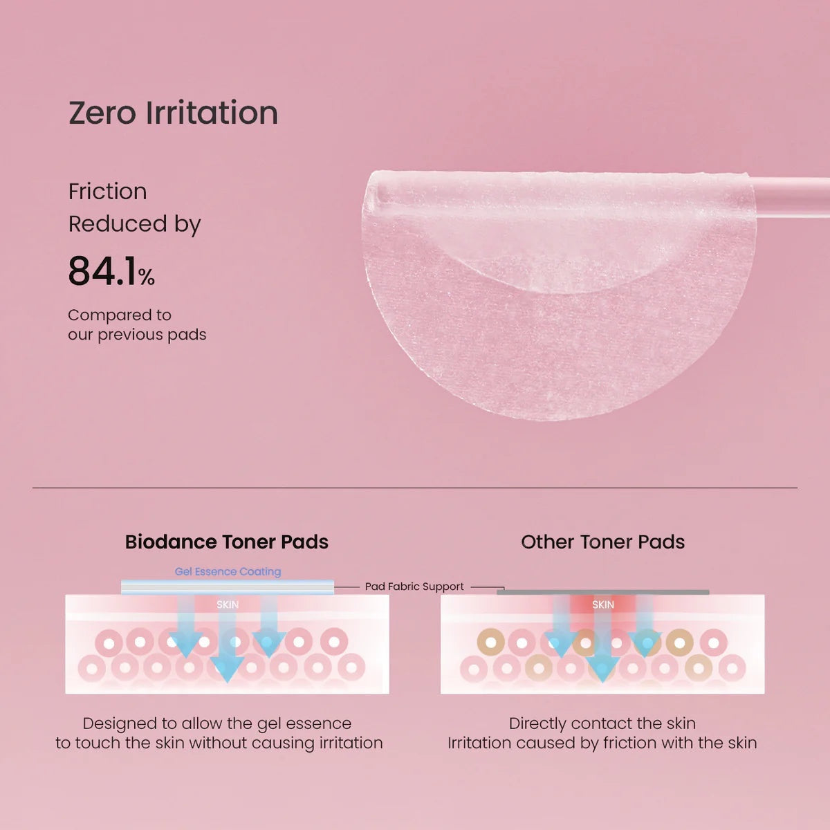 Collageen Gel Toner Pads