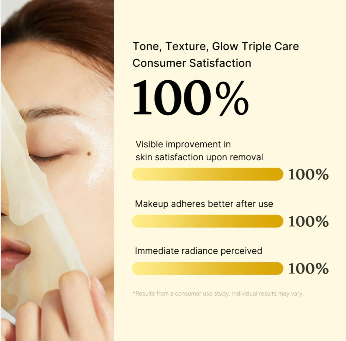 Deep Vita C Daily Quick Masks