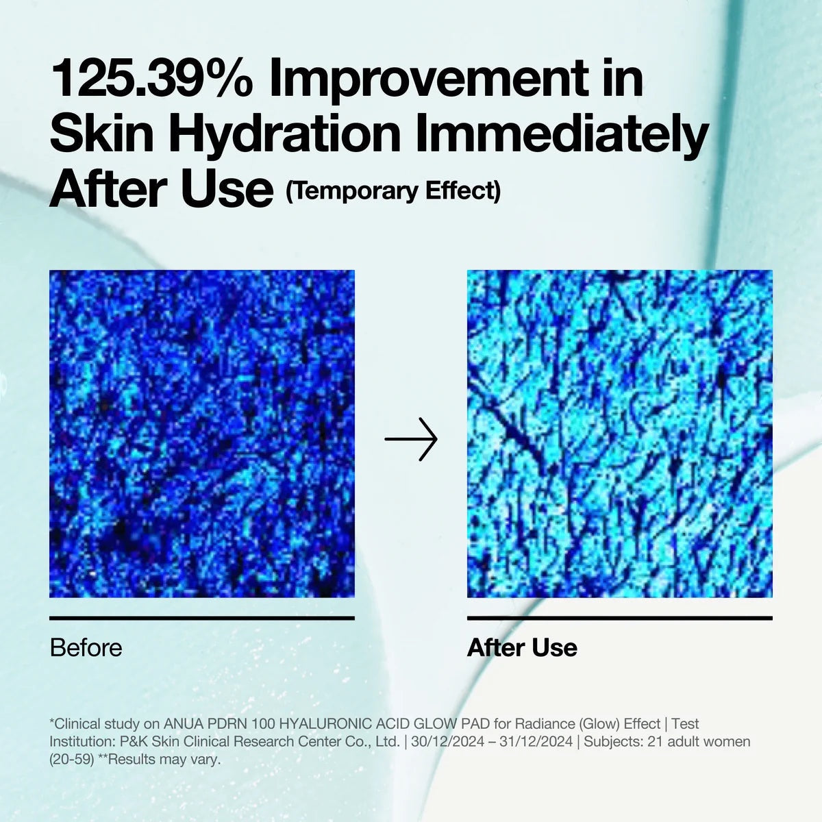 PDRN 100 Hyaluronzuur Glow Pad