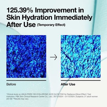 PDRN 100 Hyaluronzuur Glow Pad