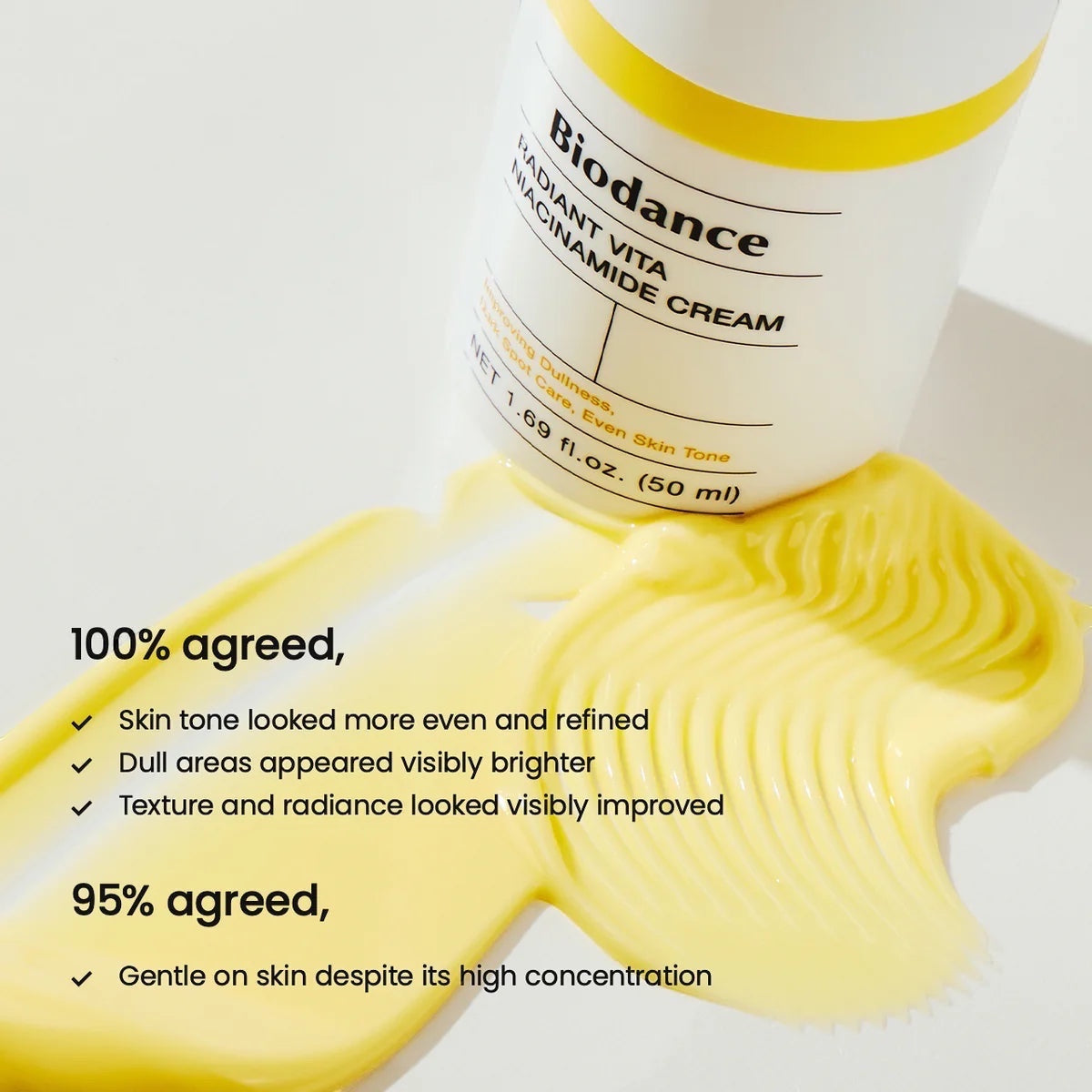 Vita Niacinamide Crème