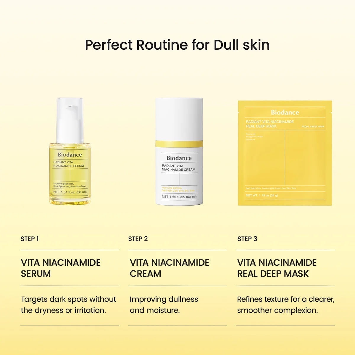 Vita Niacinamide Crème