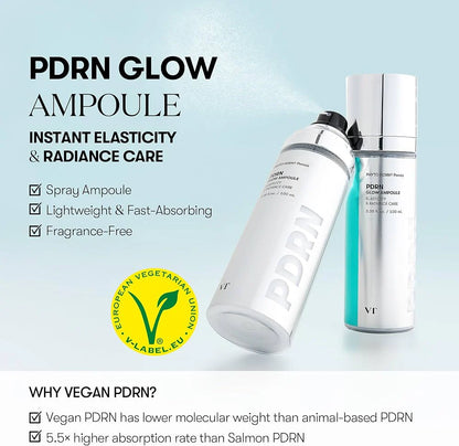 PDNR Glow Ampoule
