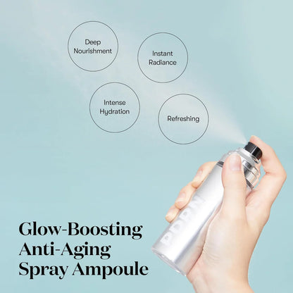 PDNR Glow Ampoule