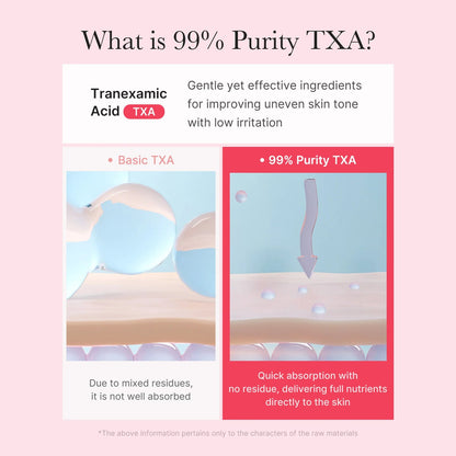 TXA Niacinamide Capsule Crème