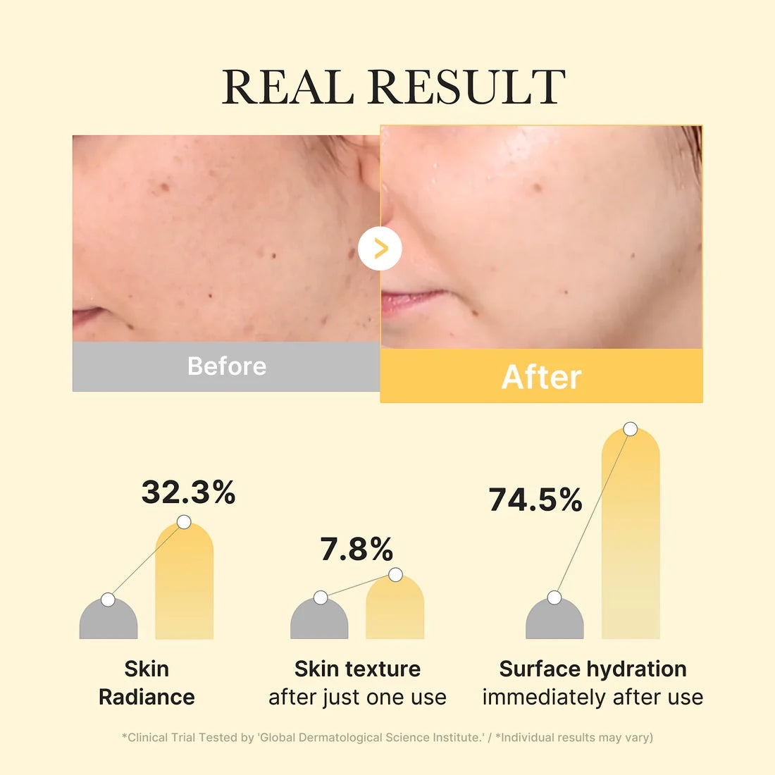 Kojic Acid Kurkuma Gouden Jelly Gel Masker
