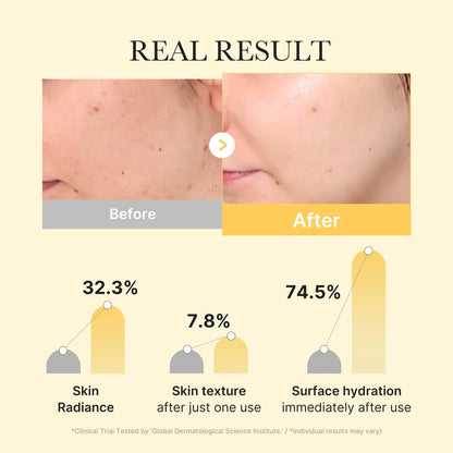 Kojiczuur Kurkuma Gouden Jelly Gel Masker