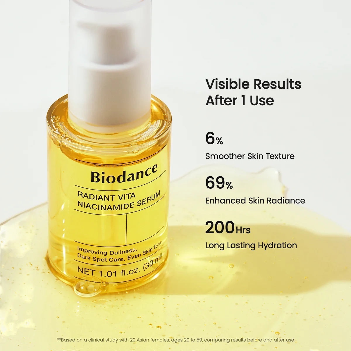 Stralend Vita Niacinamide Serum
