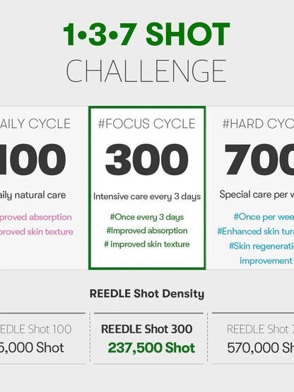 Reedle Shot 300 - K-beauty glow