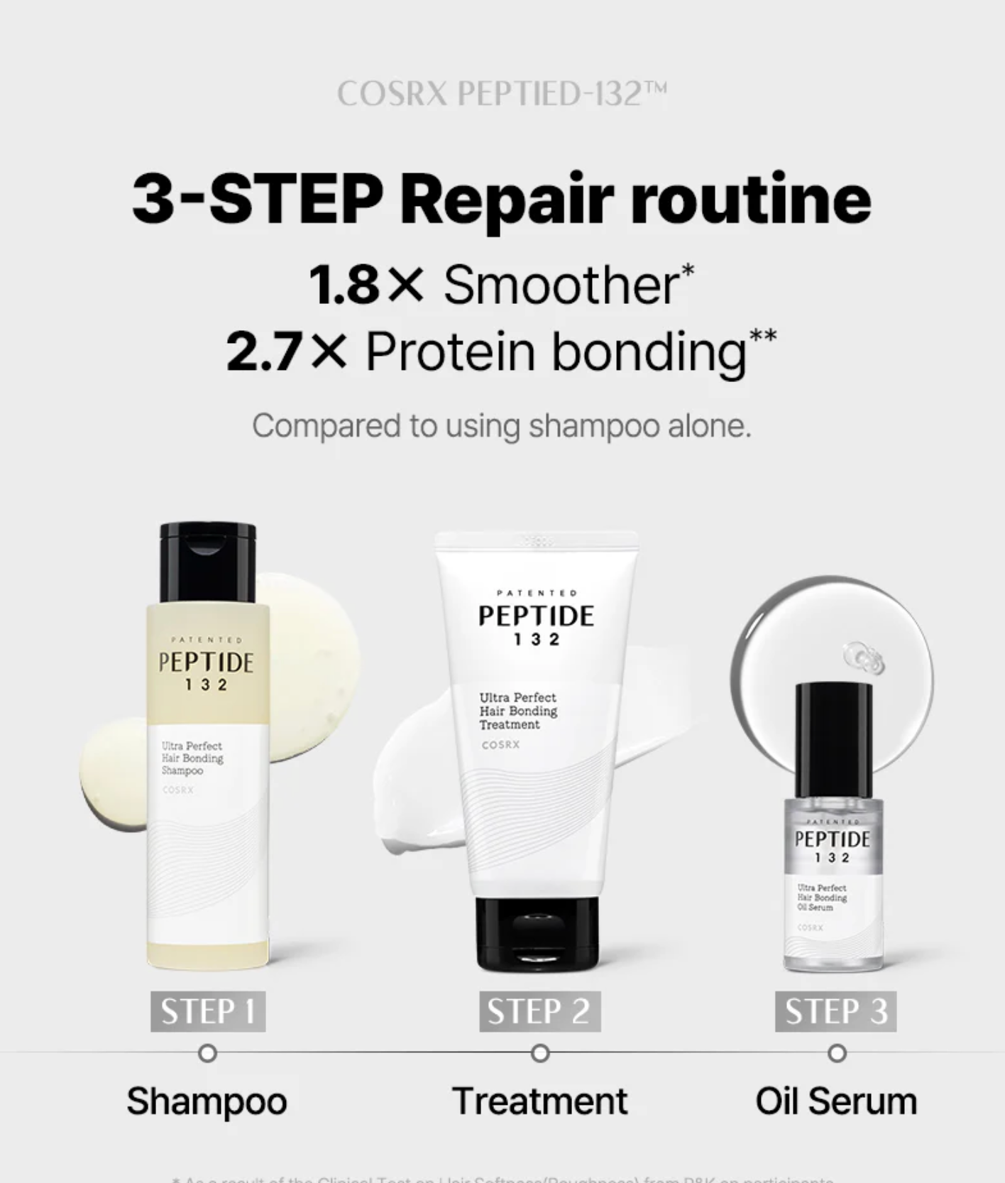 COSRX PEPTIDE-132 Ultra Perfecte Haarbonding Shampoo