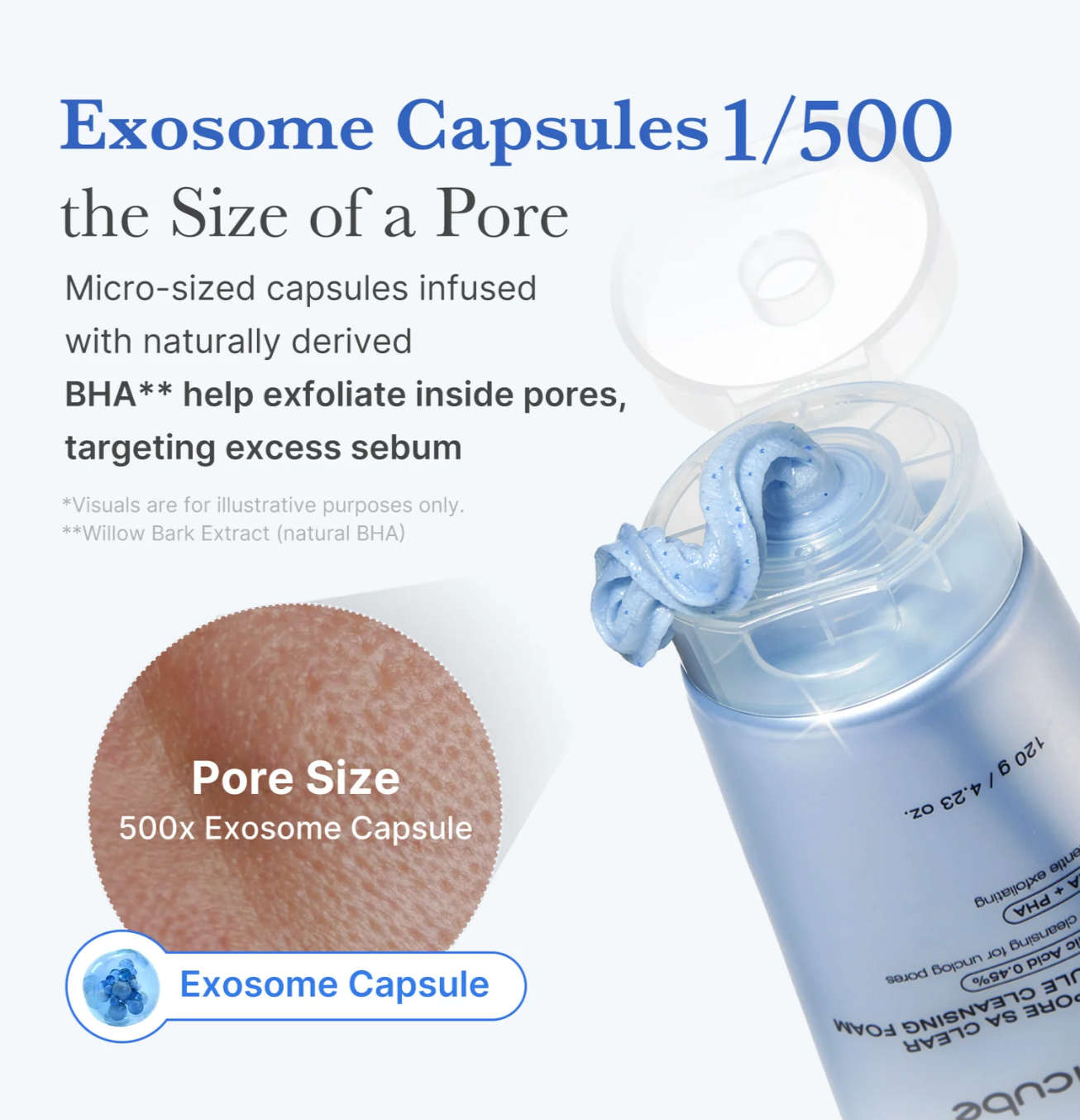 Zero Pore Capsule Cleansing Foam