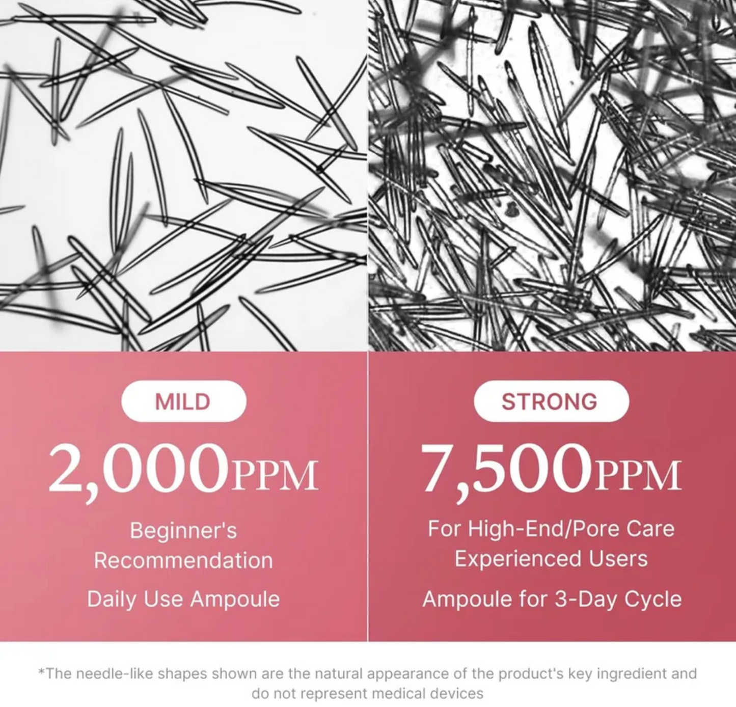 PDRN Pink Collagen Exosome Shot Serum 7500