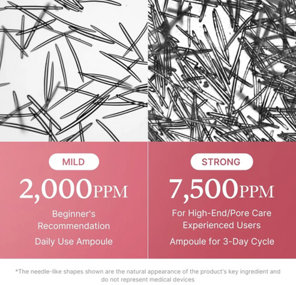 PDRN Pink Collagen Exosome Shot Serum 7500