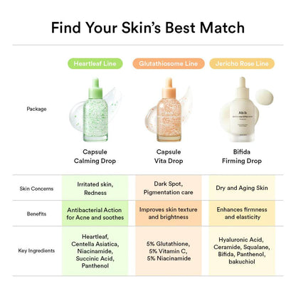 Glutathiosome Dark Spot Serum Vita Drop - K-beauty glow