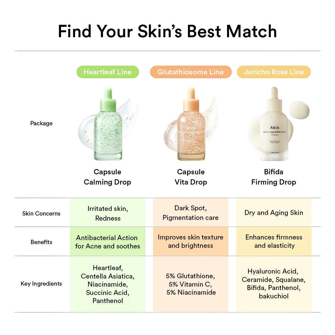 Glutathiosome Dark Spot Serum Vita Drop - K-beauty glow