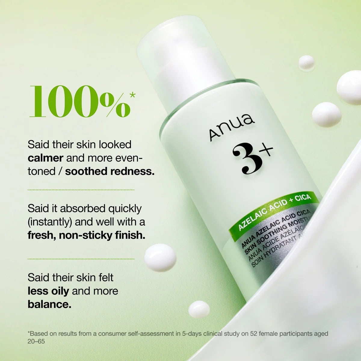 Azelaïnezuur CICA Huidverzachtende Moisturizer
